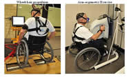 The figure on the left shows a subject propelling his wheelchair and the figure on the right shows a subject performing arm-ergometry exercises.  